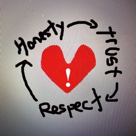 Heart surrounded with the words honesty, trust and respect