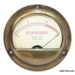 Hypocrisy Meter