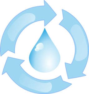 Water Recycle