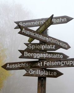 Signpost with multiple directions
