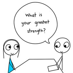 Question: What is your greatest strength?