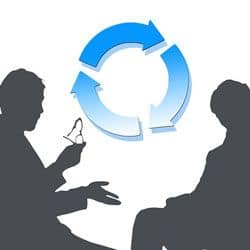 Dialogue: Talking and Listening
